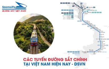 Các tuyến đường sắt Việt Nam