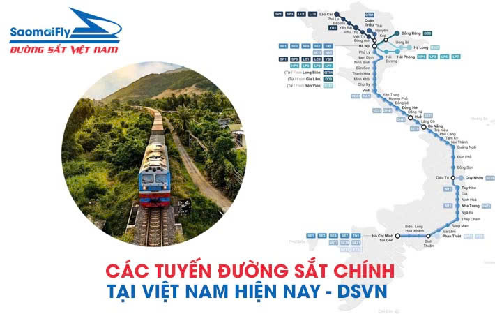 Khám Phá Mạng Lưới Đường Sắt Việt Nam - Hành Trình Trải Dài Dọc Đất Nước
